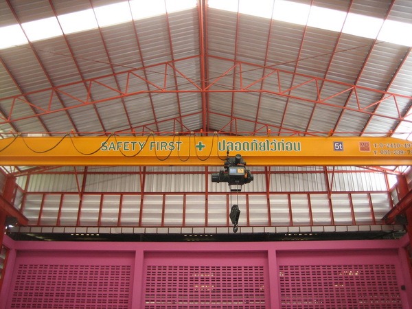 รับติดตั้งเครนรางเดี่ยว งานออกแบบติดตั้งเครนรางเดี่ยว